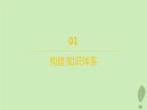 江蘇專版2023_2024學(xué)年新教材高中地理第一單元地球運動的意義單元整合課件魯教版選擇性必修1