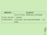 江蘇專版2023_2024學年新教材高中地理第二單元地形變化的原因第三節(jié)人類活動與地表形態(tài)課件魯教版選擇性必修1