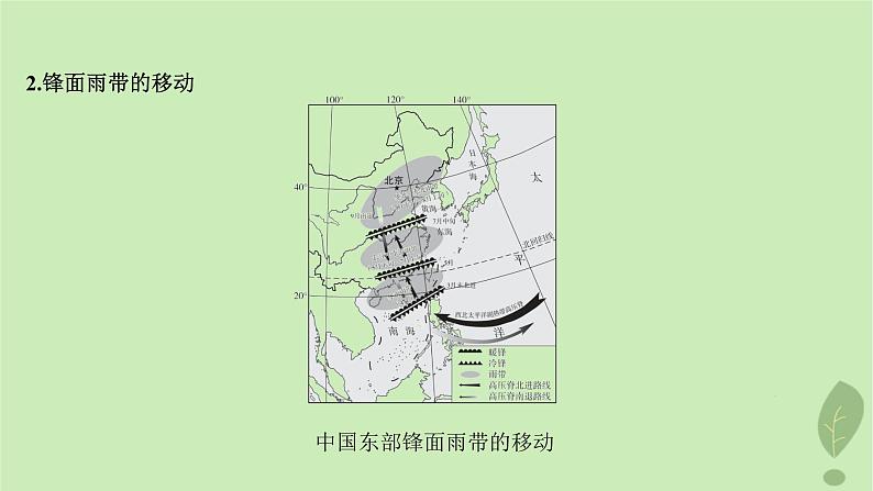 江苏专版2023_2024学年新教材高中地理第三单元大气变化的效应单元整合课件鲁教版选择性必修107