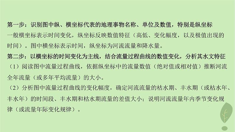 江苏专版2023_2024学年新教材高中地理第四单元水体运动的影响单元整合课件鲁教版选择性必修107