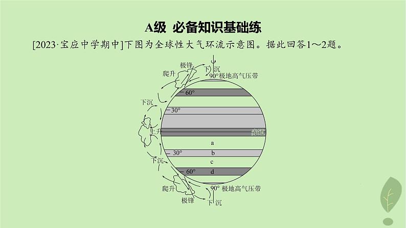 江苏专版2023_2024学年新教材高中地理第三单元大气变化的效应第二节气压带风带与气候分层作业课件鲁教版选择性必修103