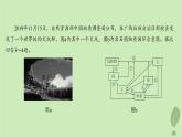 江苏专版2023_2024学年新教材高中地理模块综合测评课件鲁教版选择性必修1