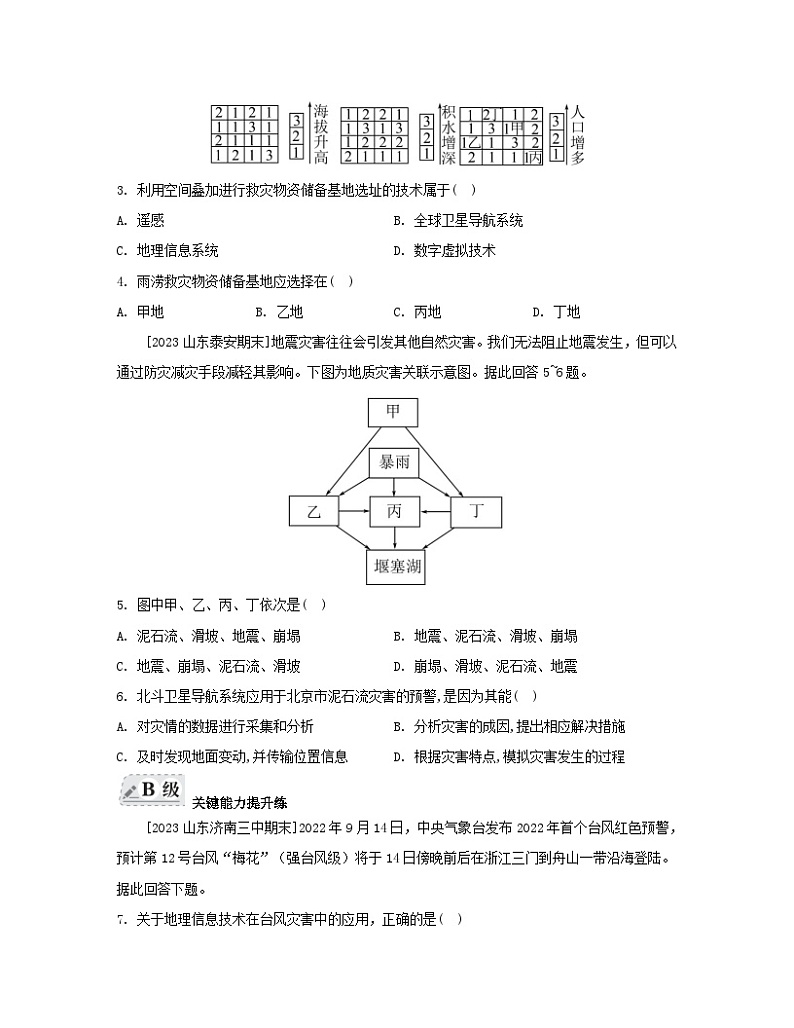 2023_2024学年新教材高中地理第四单元从人地作用看自然灾害单元活动地理信息技术应用分层作业鲁教版必修第一册02