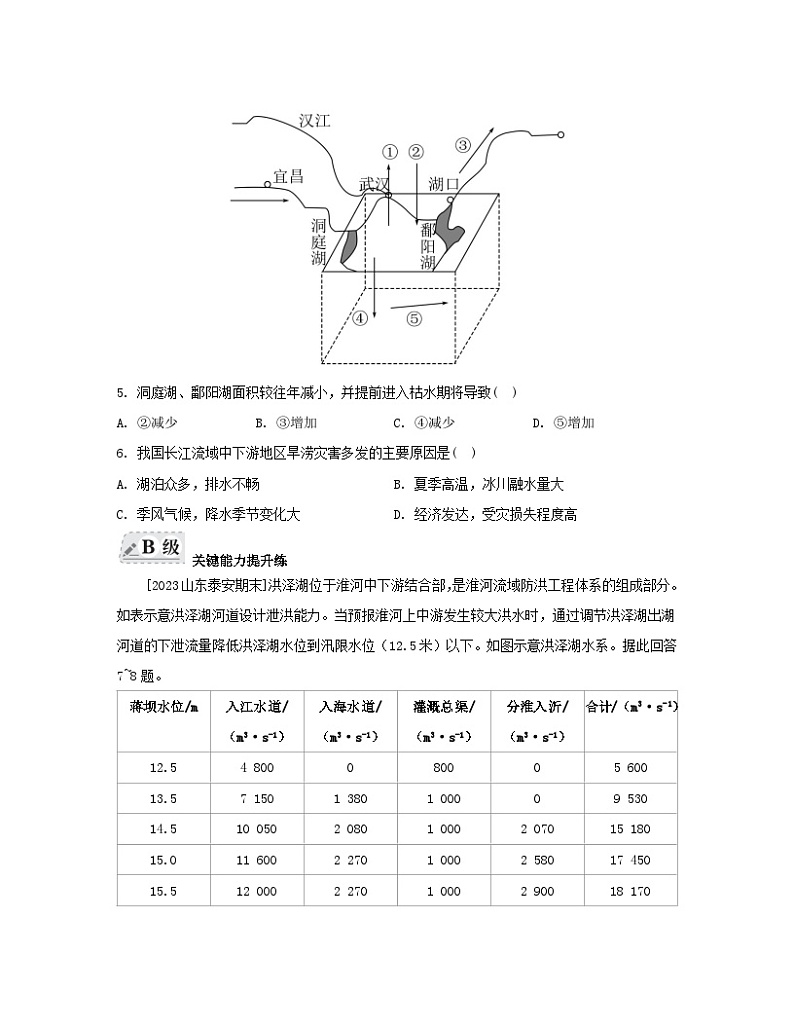 2023_2024学年新教材高中地理第四单元从人地作用看自然灾害第一节自然灾害的成因第二课时常见自然灾害的成因分层作业鲁教版必修第一册03