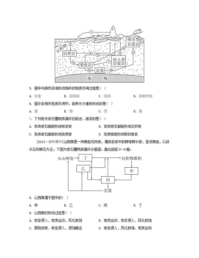 2023_2024学年新教材高中地理第二单元地形变化的原因第一节岩石圈的组成及物质循环分层作业鲁教版选择性必修1第2页