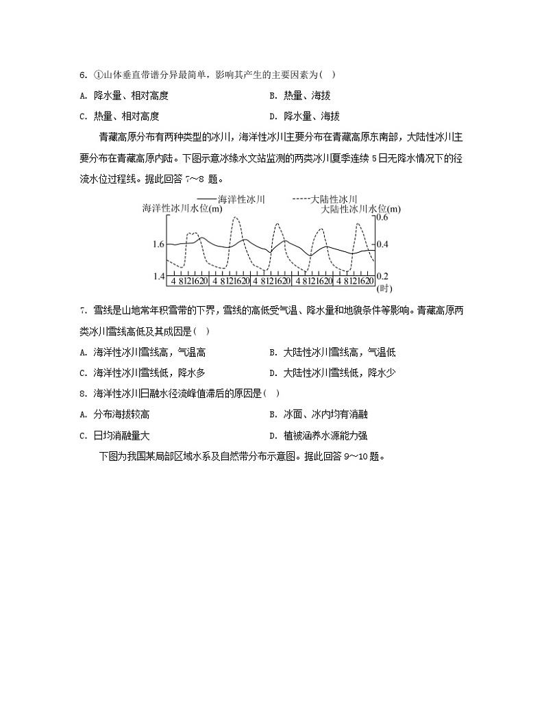 2023_2024学年新教材高中地理第五单元自然环境的特征单元测评鲁教版选择性必修103