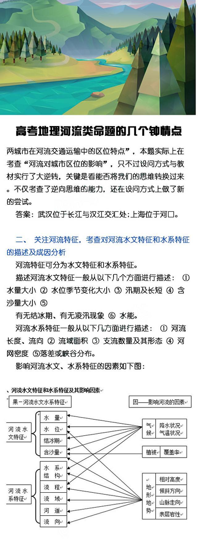 高考地理：河流类命题的几个钟情点第3页