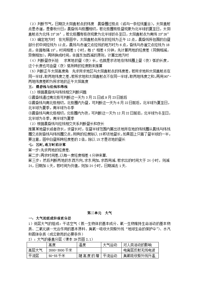 【记忆】高中地理全部知识点总结大全02