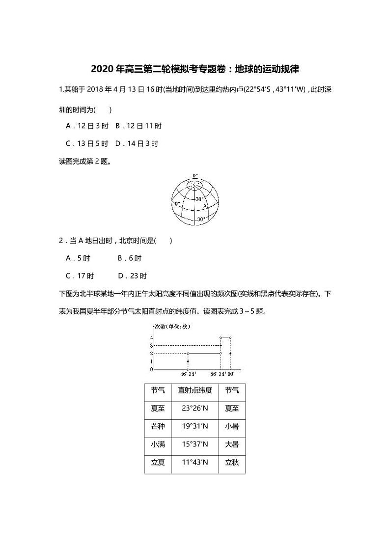 01高中地理总复习专项押题卷第1页