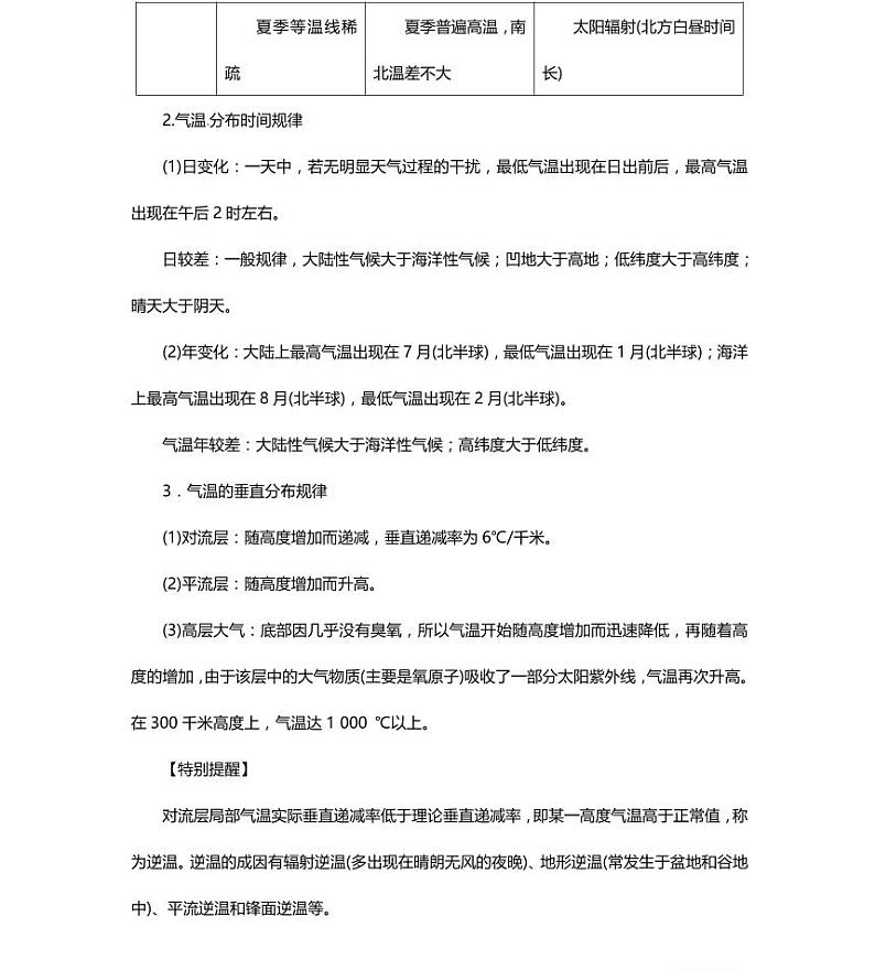 02高中地理总复习专项知识点03