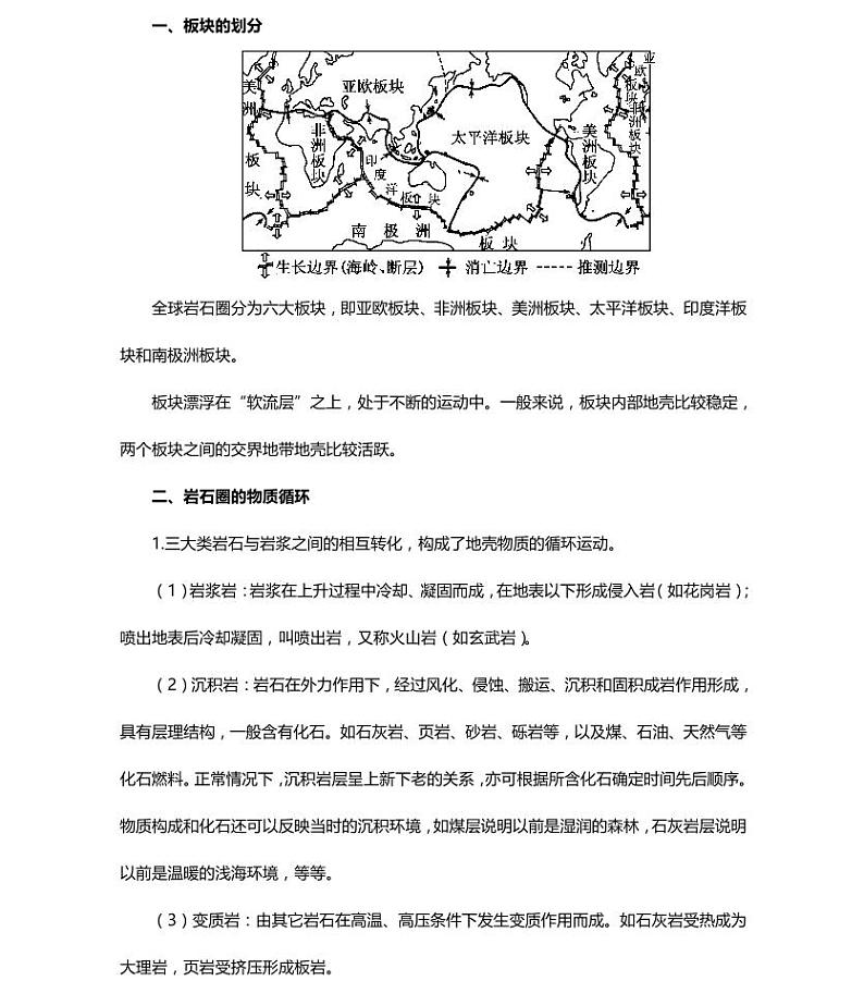 04高中地理总复习专项知识点02