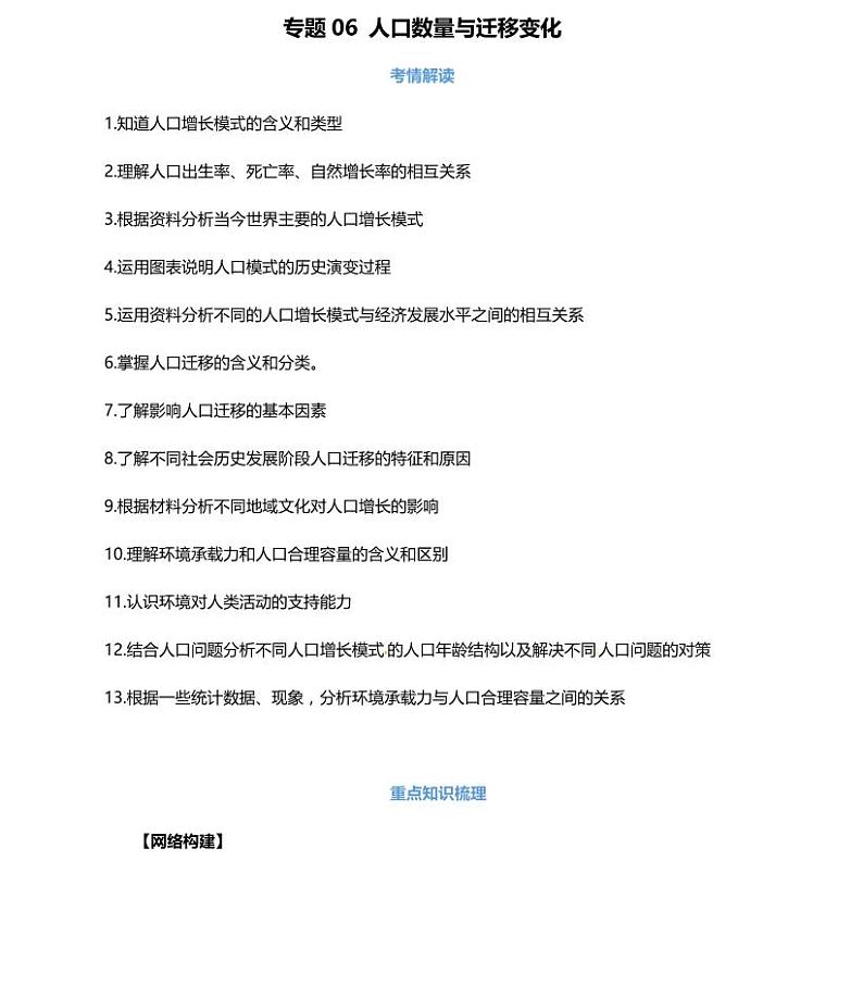06高中地理总复习专项知识点01