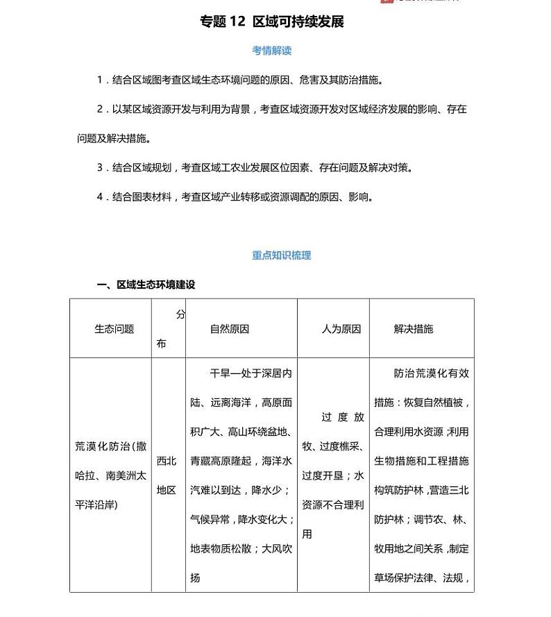 12高中地理总复习专项知识点01