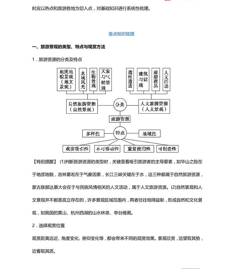 16高中地理总复习专项知识点02