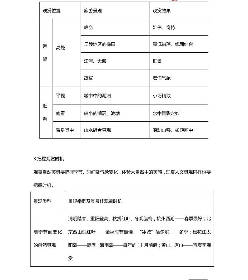 16高中地理总复习专项知识点03