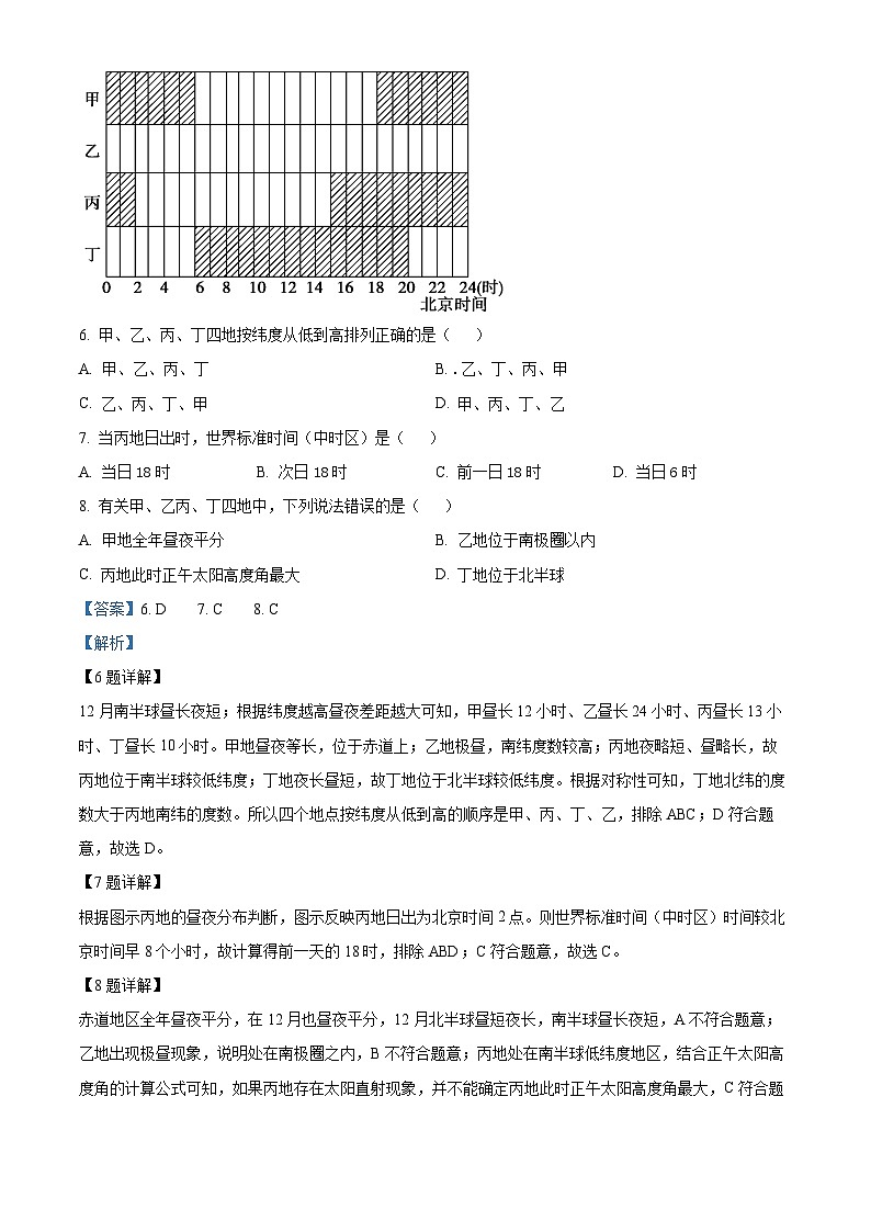 四川省内江市第六中学2023-2024学年高二地理上学期入学考试试题（Word版附解析）第3页