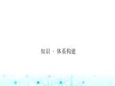 湘教版高中地理选择性必修1第一章地球的运动章末整合提升课件