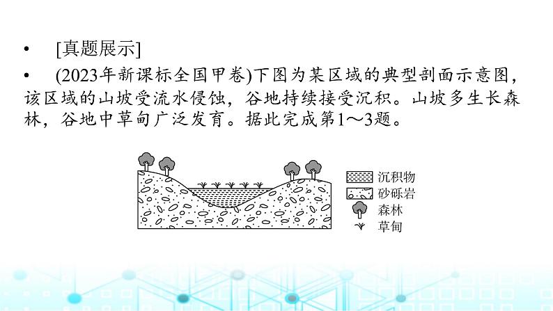 湘教版高中地理选择性必修1第五章自然环境的整体性与差异性章末整合提升课件06