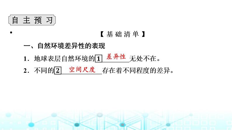 湘教版高中地理选择性必修1第5章第2节自然环境的地域差异性课件04