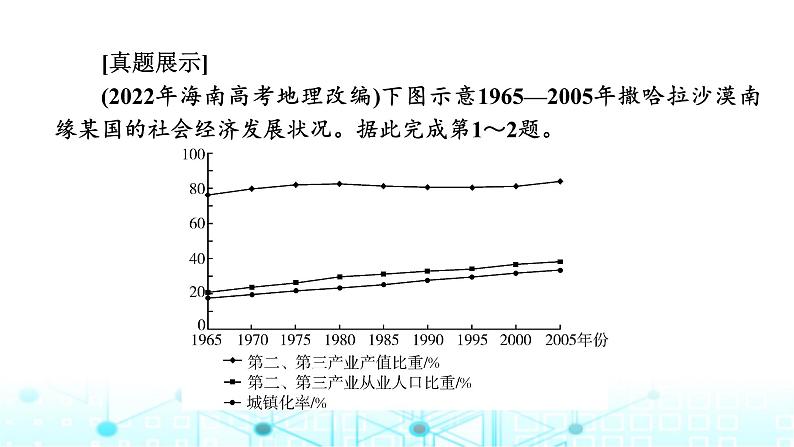 湘教版高中地理选择性必修2第一章认识区域章末整合提升课件06