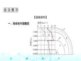 中图版高中地理必修第一册第1章第2节地球的圈层结构课件