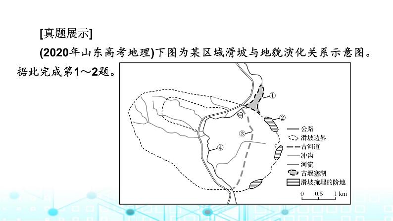 中图版高中地理必修第一册第三章常见自然灾害的成因与避防章末整合提升课件第6页