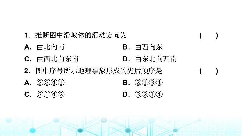 中图版高中地理必修第一册第三章常见自然灾害的成因与避防章末整合提升课件第7页