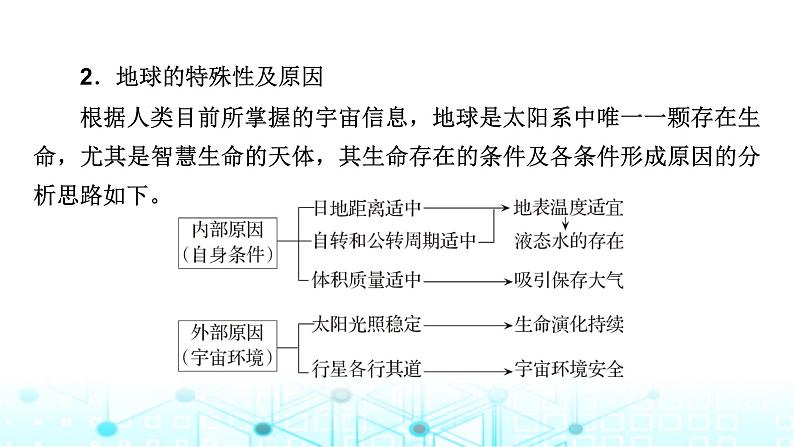 中图版高中地理必修第一册本册整合提升课件07
