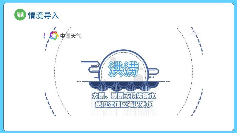 6.1 气象灾害（课件） 2023-2024学年高中地理人教版(2019)必修一03