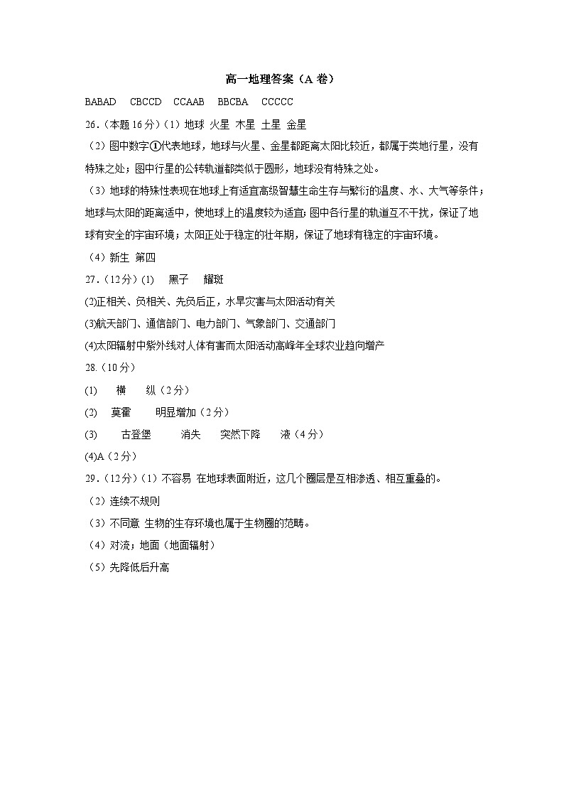 山西省运城市景胜中学（东校区）2023-2024学年高一上学期9月月考地理A卷01