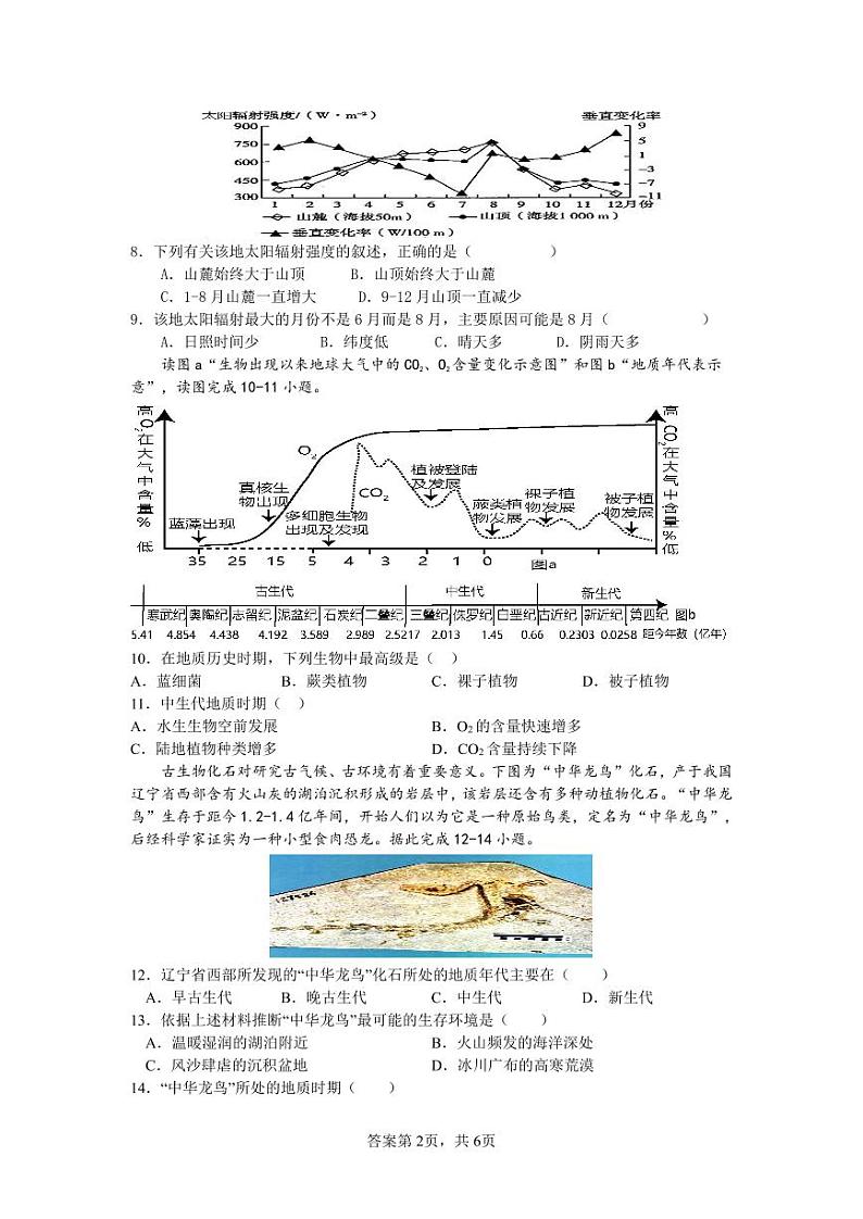山西省运城市景胜中学（东校区）2023-2024学年高一上学期9月月考地理A卷02