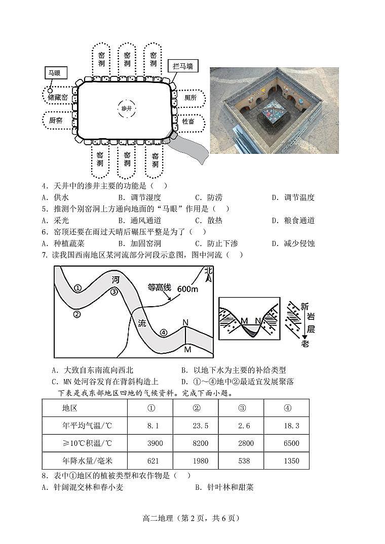 福建省福州市六校联考2022-2023学年高二下学期期末考试地理试题02
