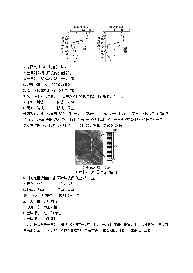 新教材2023_2024学年高中地理第2章自然地理要素及现象第6节土壤的主要形成因素分层作业中图版必修第一册第3页