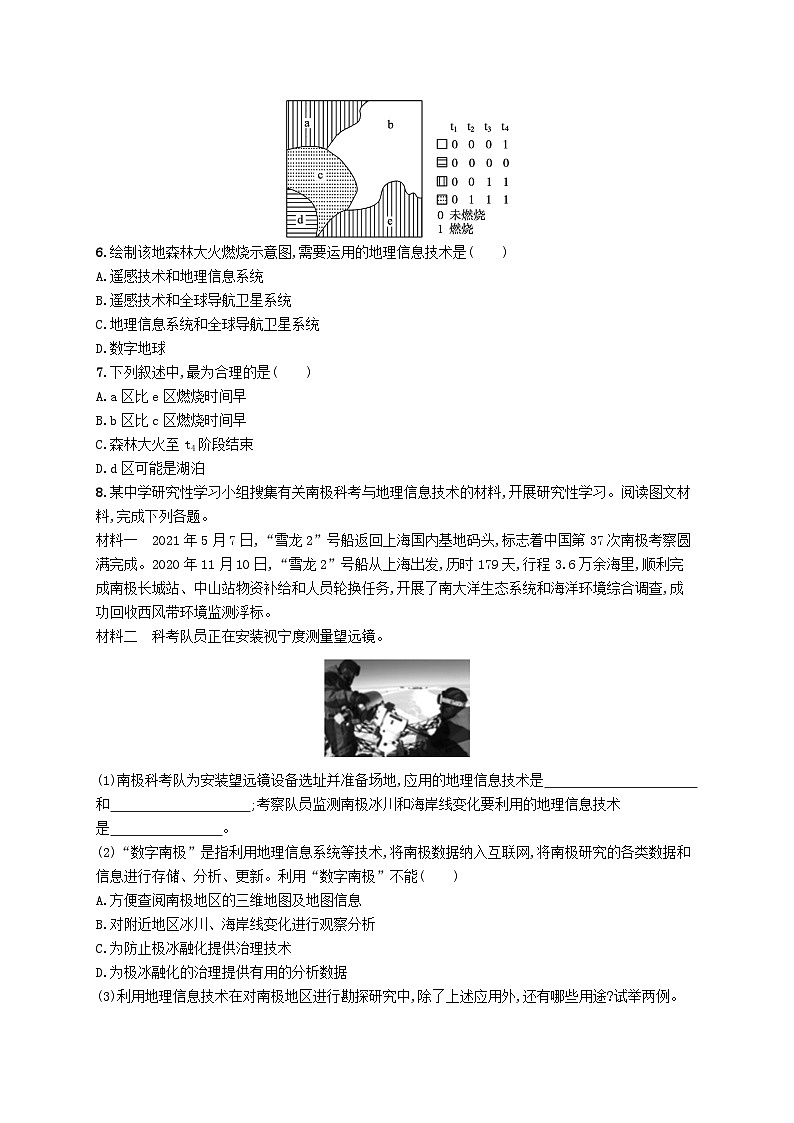 新教材2023_2024学年高中地理第4章自然地理实践的基本方法第2节地理信息技术的应用分层作业中图版必修第一册第2页