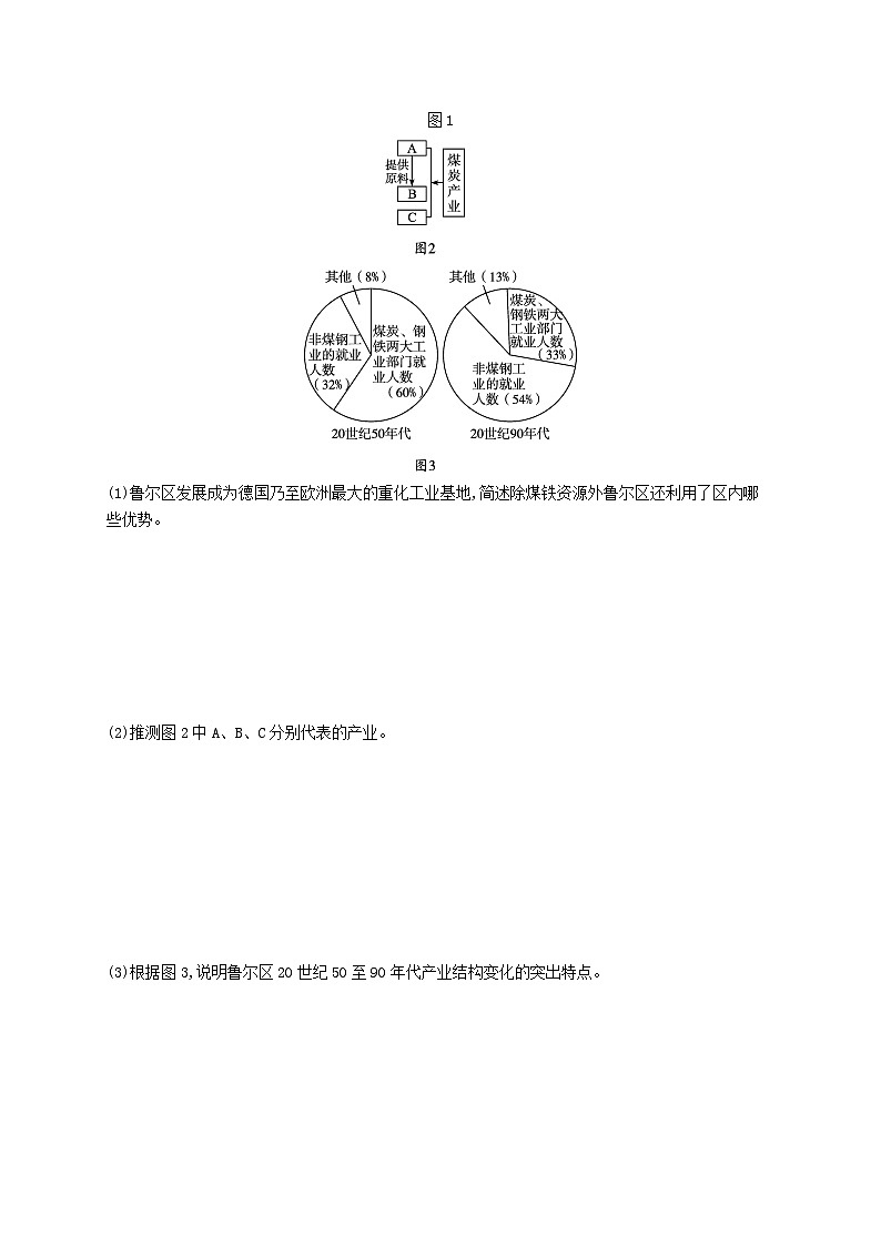 新教材2023_2024学年高中地理第2章区域发展第2节德国鲁尔区的产业结构变化分层作业中图版选择性必修203