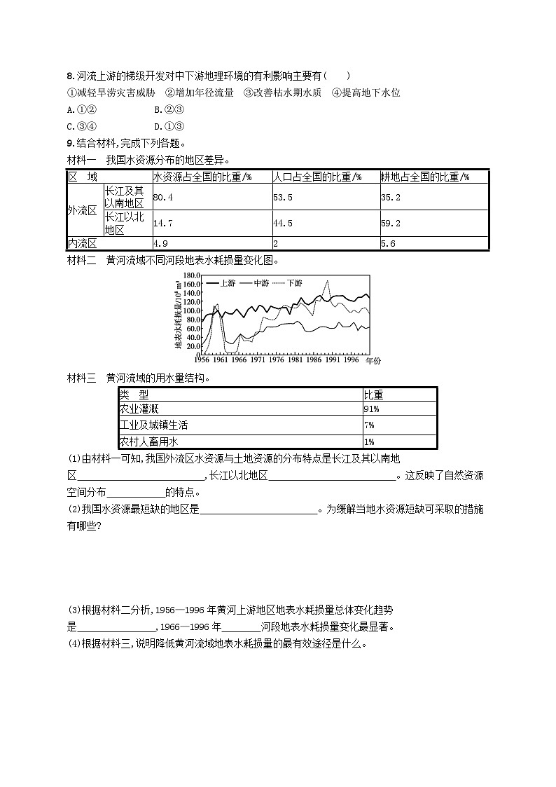 新教材2023_2024学年高中地理第3章区域协调第3节黄河流域内部协作分层作业中图版选择性必修2第3页