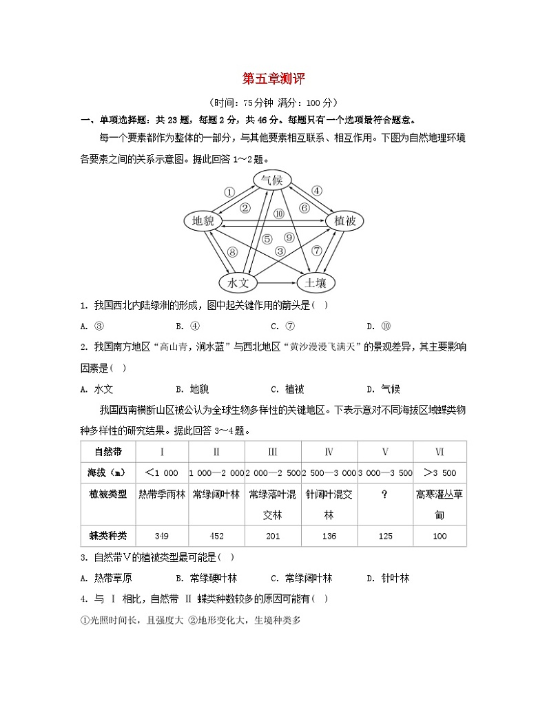 2023_2024学年新教材高中地理第五章自然环境的整体性与差异性测评新人教版选择性必修101