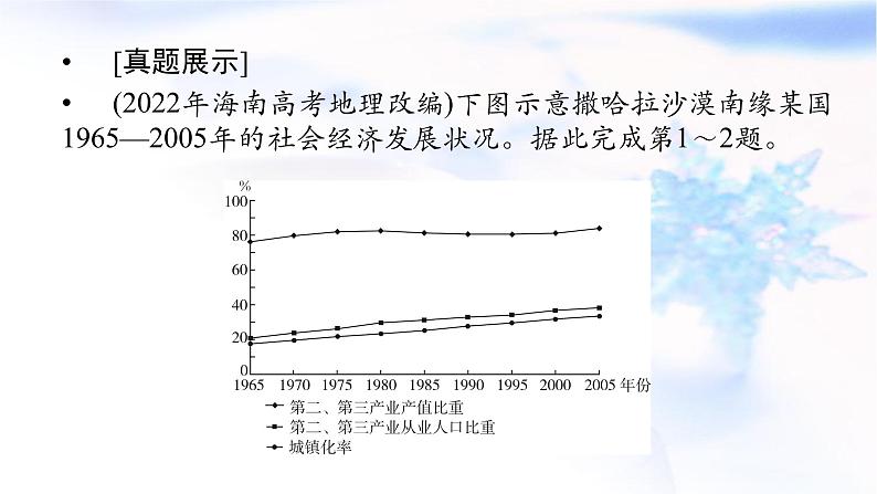 中图版高中地理选择性必修2第一章区域类型与区域差异章末整合提升课件06