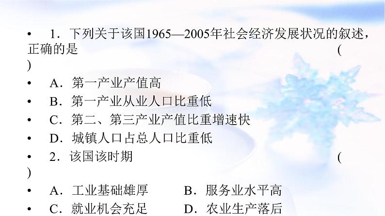 中图版高中地理选择性必修2第一章区域类型与区域差异章末整合提升课件07