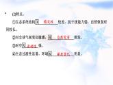 中图版高中地理选择性必修2第2章第4节黄土高原水土流失的治理课件