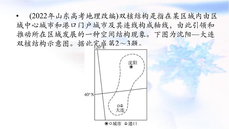 中图版高中地理选择性必修2第二章区域发展章末整合提升课件08