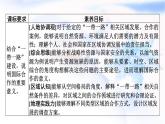 中圖版高中地理選擇性必修2第3章第4節(jié)“一帶一路”倡議與國(guó)際合作課件