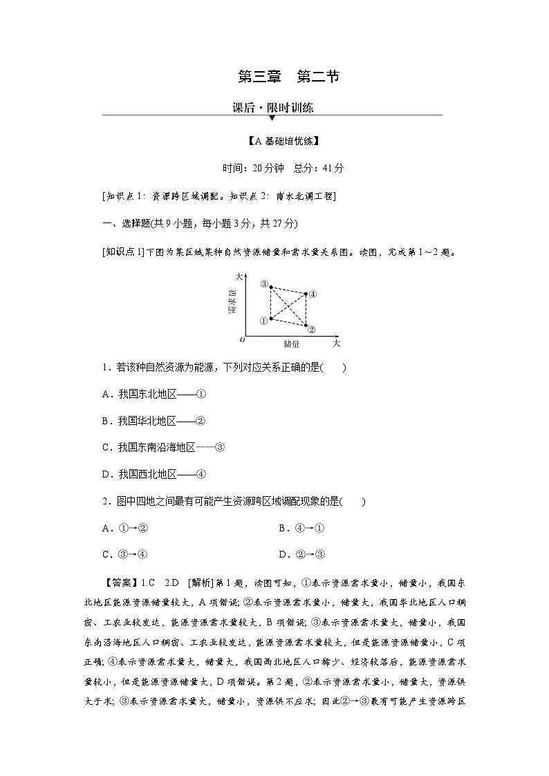 中图版高中地理选择性必修2第3章第2节南水北调对区域发展的影响练习含答案01
