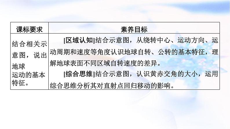 中图版高中地理选择性必修1第1章第1节地球的自转和公转课件08