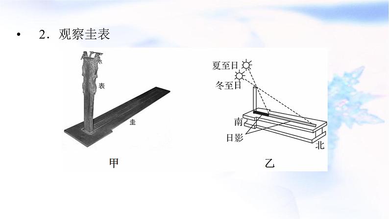 中图版高中地理选择性必修1第一章地球的运动热点微专题课件06