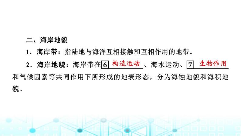 湘教版高中地理必修第一册第2章第3节喀斯特、海岸和冰川地貌课件第8页