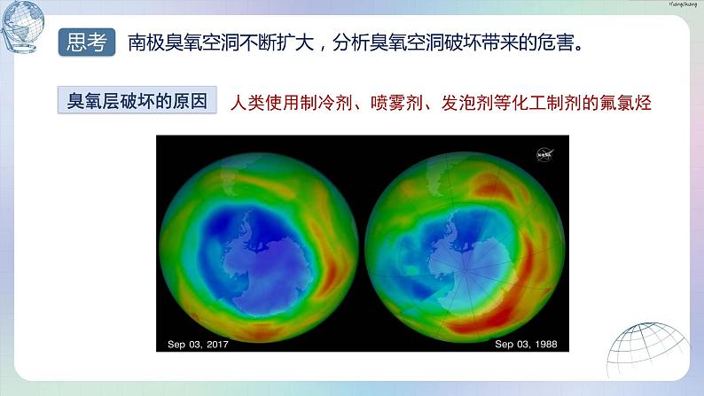 高一2.1大气的组成和垂直分层课件PPT第8页