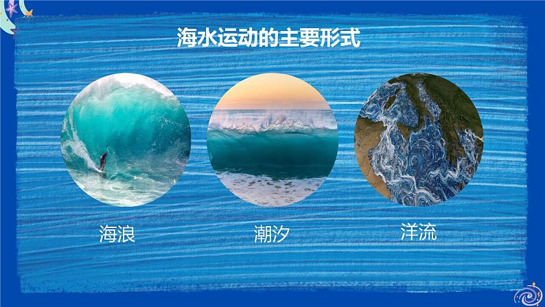 高一3.3海水的运动课件PPT03