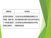 高一4.1.1常见的地貌类型课件PPT