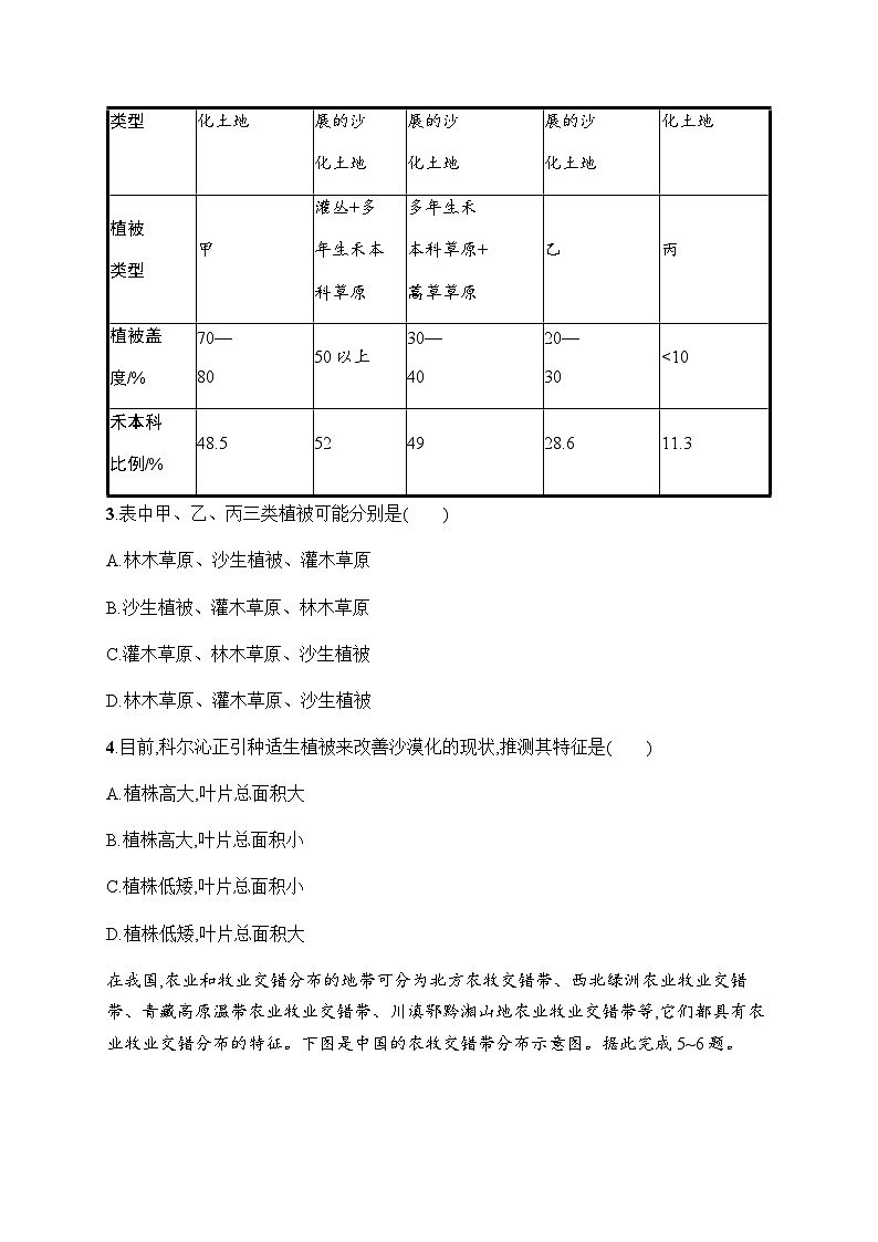 人教版高中地理选择性必修2区域发展第2章资源、环境与区域发展第2节生态脆弱区的综合治理习题含答案第2页